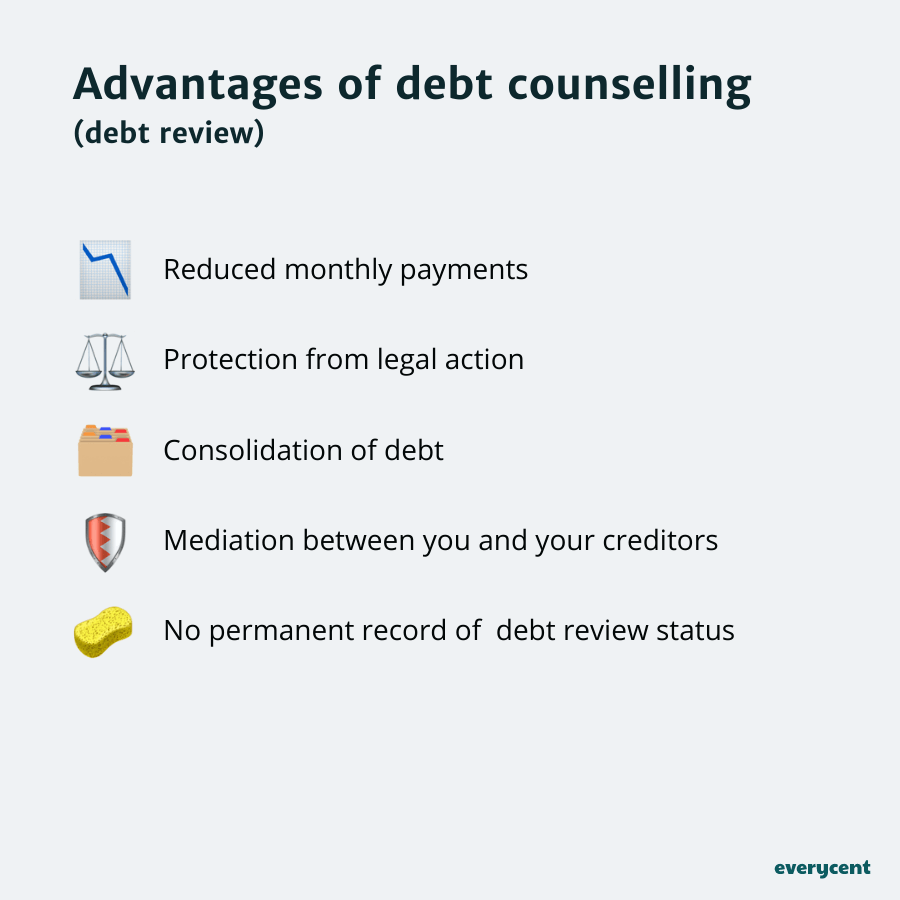 A list of the various advantages of debt counselling (debt review)