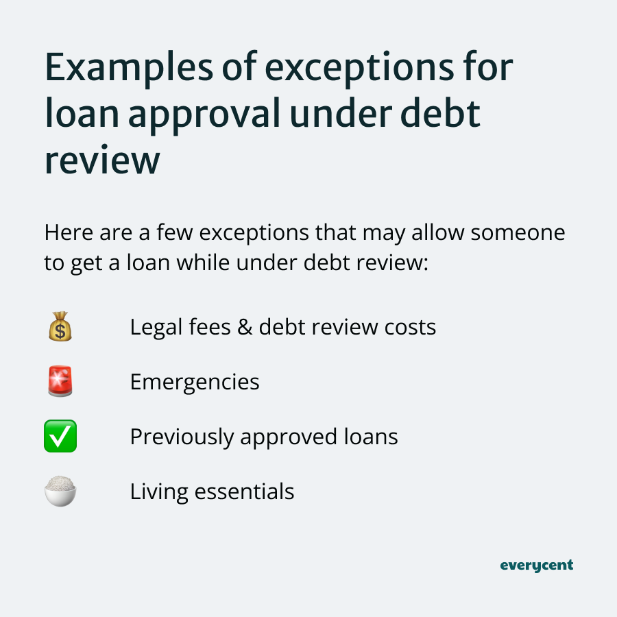 A graphic list of examples of exceptions for loan approval under debt review