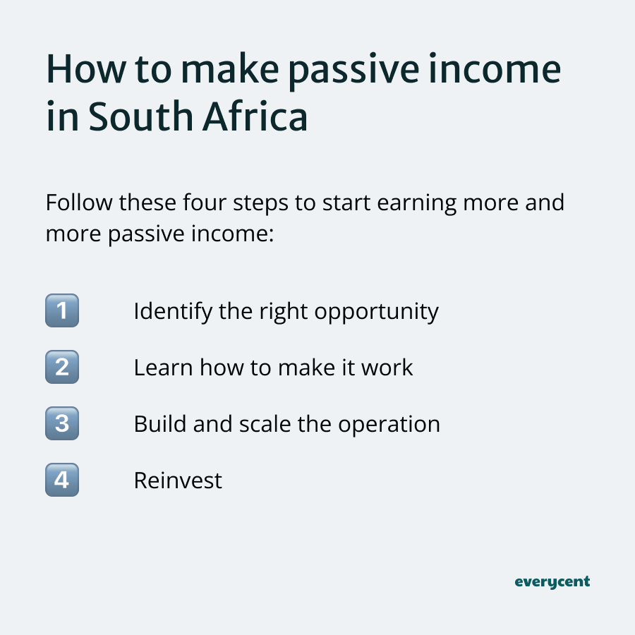 How to make passive income in South Africa (steps)