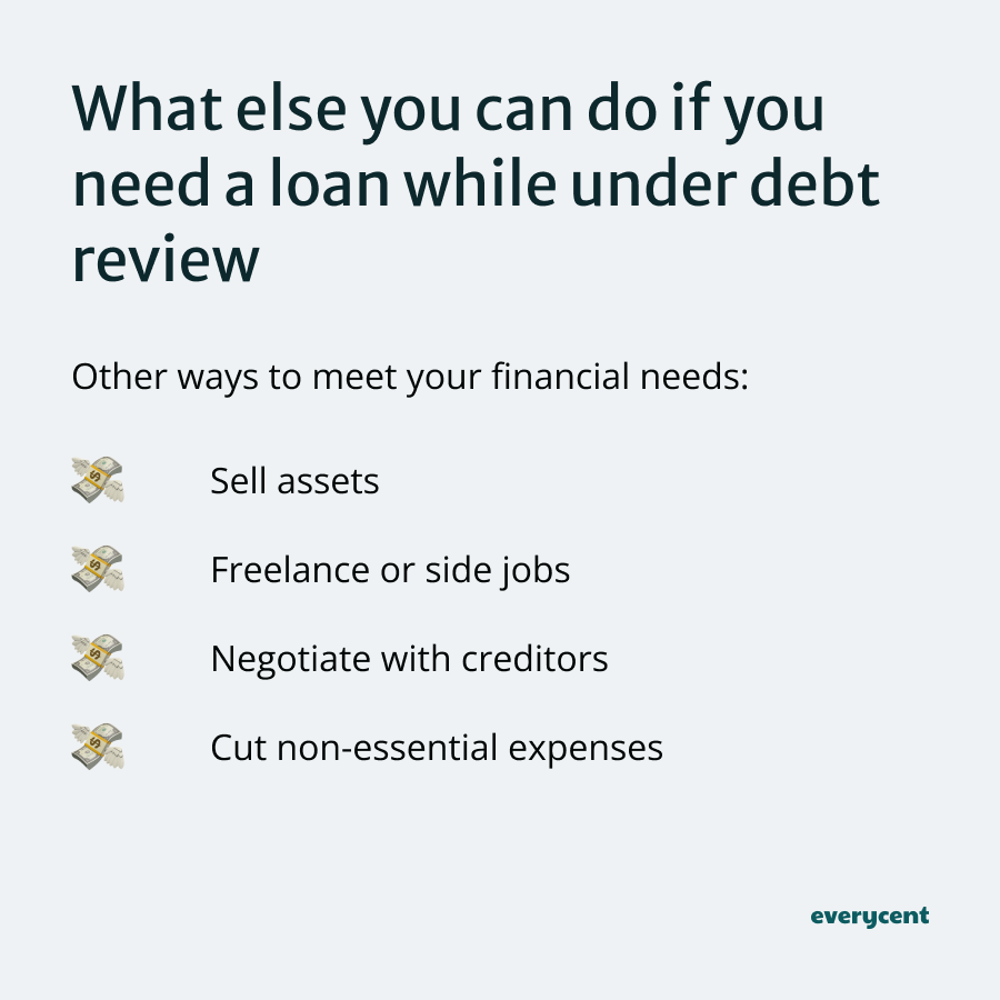 A graphic displaying a list of someone can do if they need a loan while under debt review