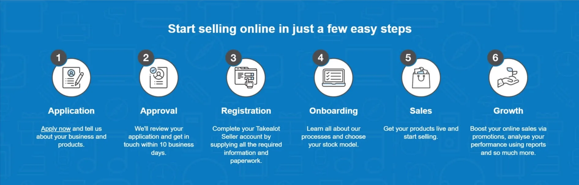 How to start selling on Takealot