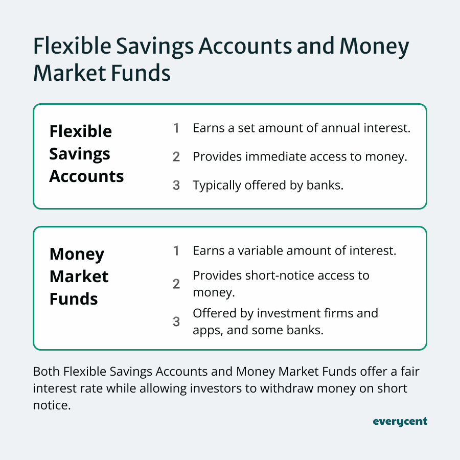 Comparison of Flexible Savings Accounts and Money Market Funds with benefits.